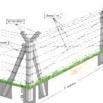 beton direkli çitler 2